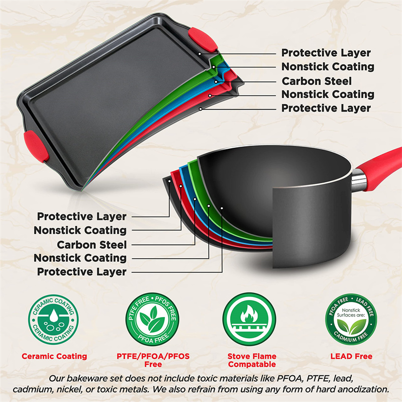 21-Piece Non-Stick Cookware Set with Red Silicone Handles – Oven Safe, Includes Saucepans, Dutch Oven, Frypans, and Baking Pans