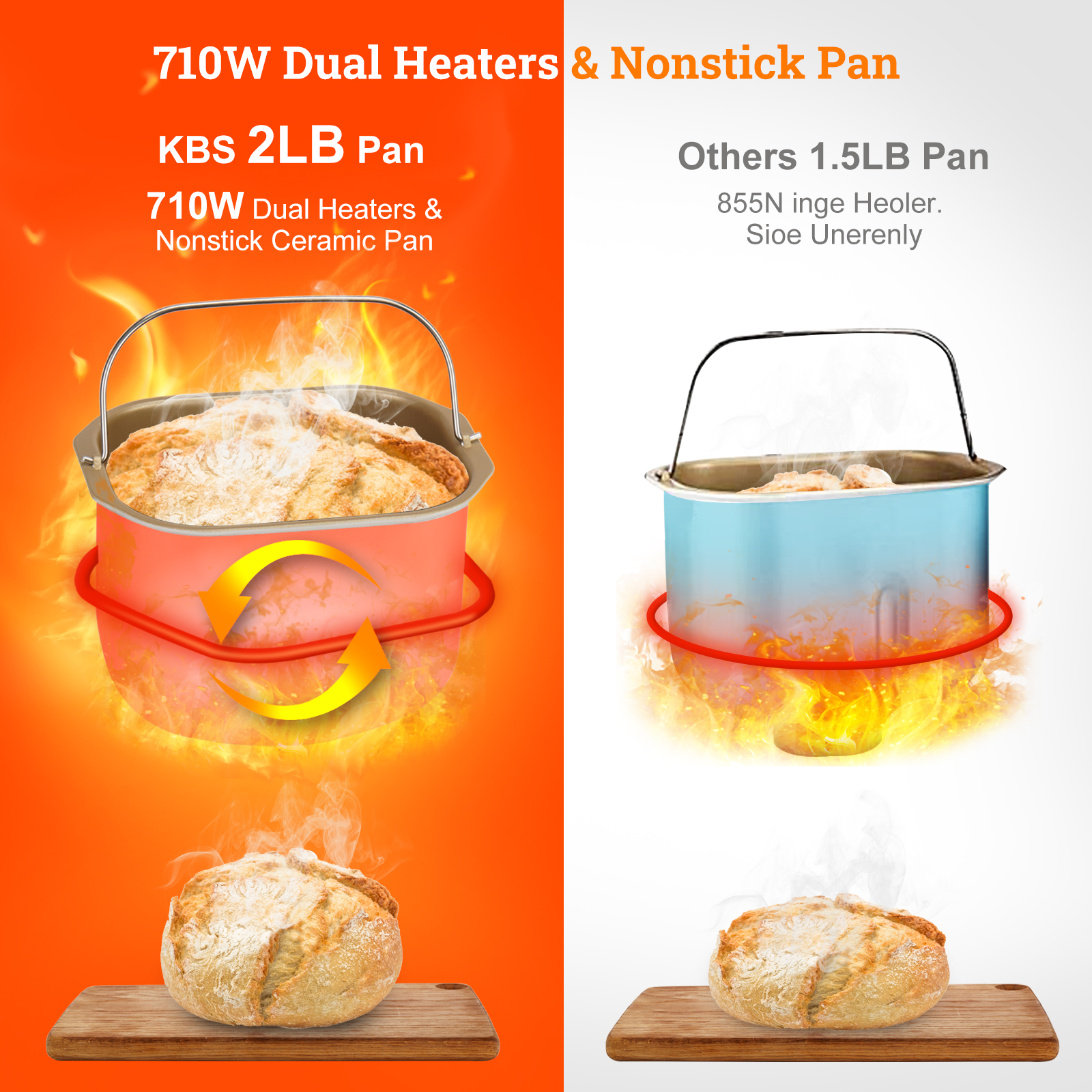 013 KBS 17-In-1 2LB Bread Maker Machine Fully Automatic LCD Display