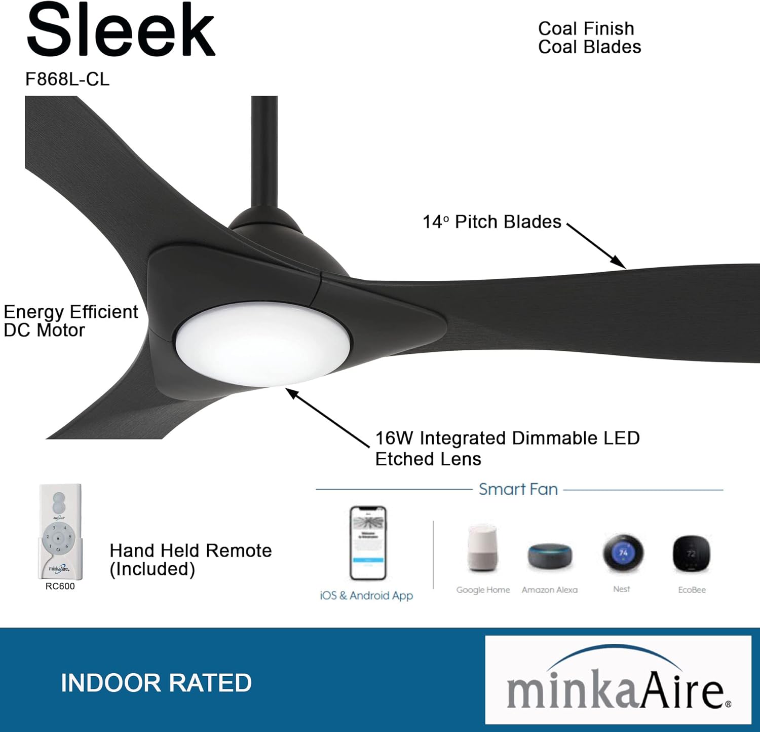 Ceiling Fan (Soft Brass/Flat White)