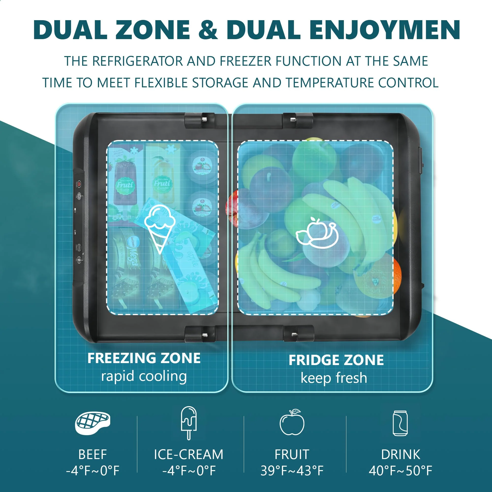 EUHOMY Car Refrigerator,Fridges for Outdoors, Electric Cooler Dual Zone, Car Fridge -4℉~68℉, Portable Freezer