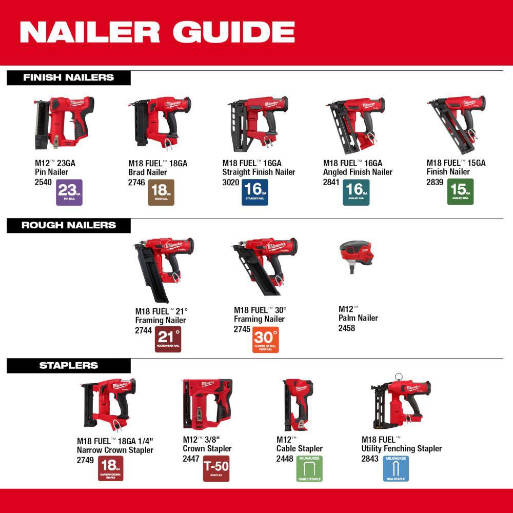 3020-20-2904-20 M18  18V Lithium-Ion Brushless 16-Gauge Straight Finish Nailer with M18  1/2 in. Hammer Drill/Driver