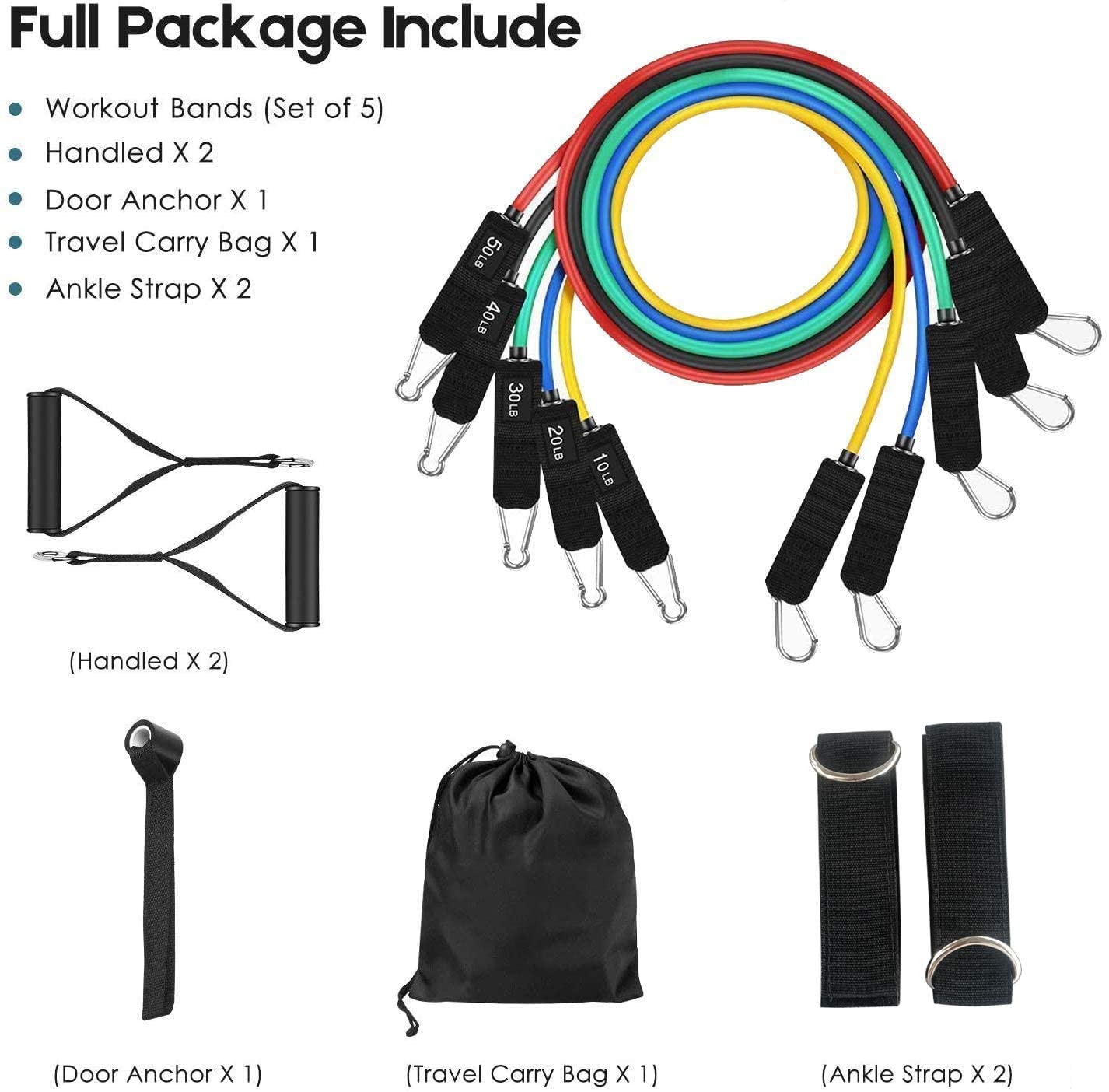 Whatafit Resistance Bands Set