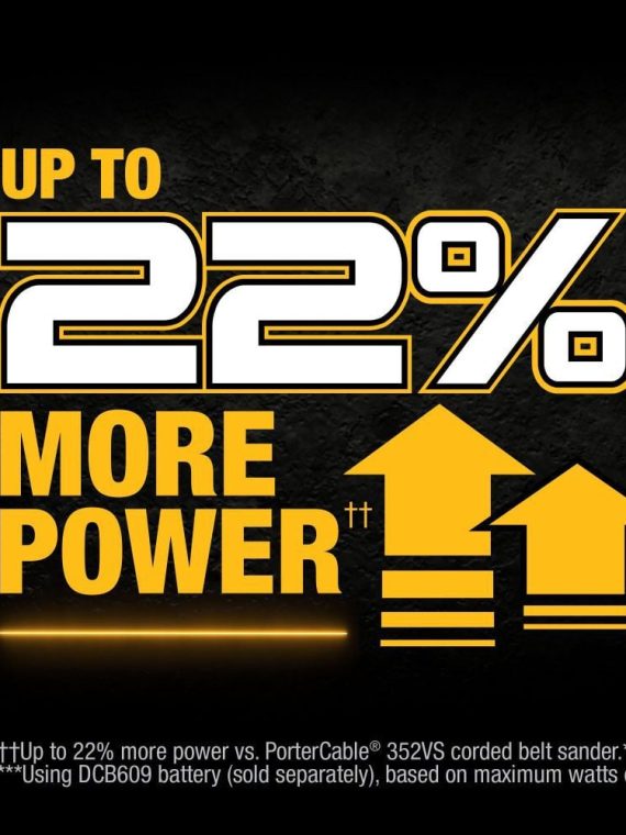 DEWALT XR 20V Max 3���x21��� Belt Sander DCW220B from DEWALT