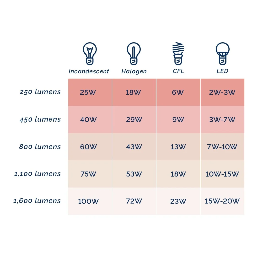 Brooklyn Rug Co Captiva 26