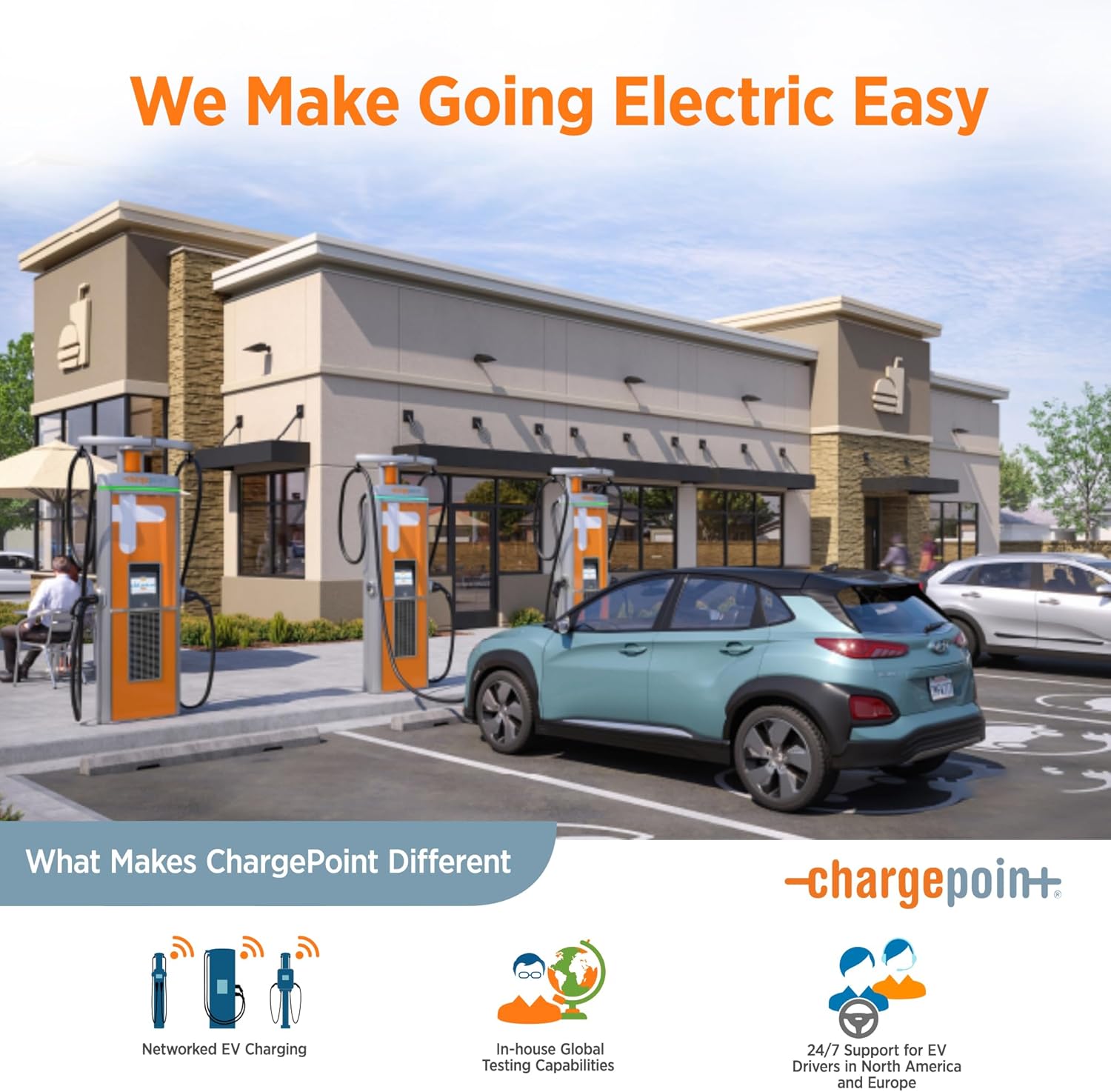 Home Flex Level 2 EV Charger, NEMA 14-50 Outlet 240V EV Charge Station, Electric Vehicle Charging Equipment Compatible with All EV Models