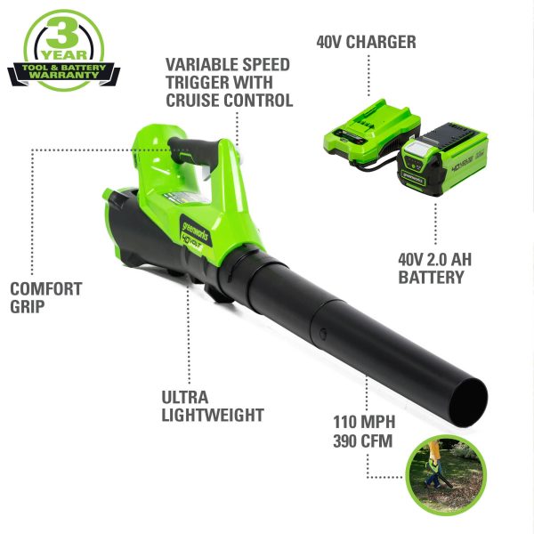40V String Trimmer/Leaf Blower Combo W/ 2.0 Ah Battery, 1301202