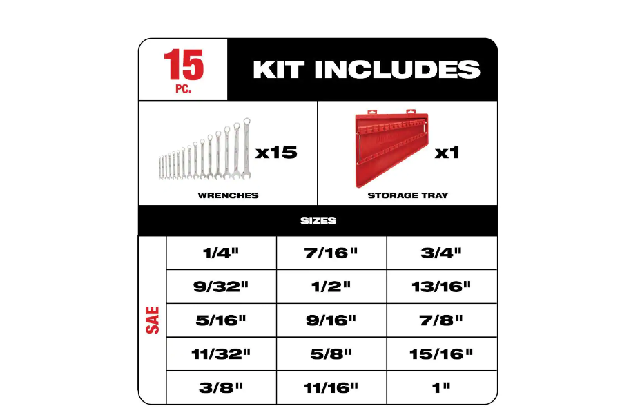 48-22-9515 48-22-9415 Combination SAE and 48-22-2710 Metric Wrench Mechanics Tool Set with Screwdriver Set (40-Piece)