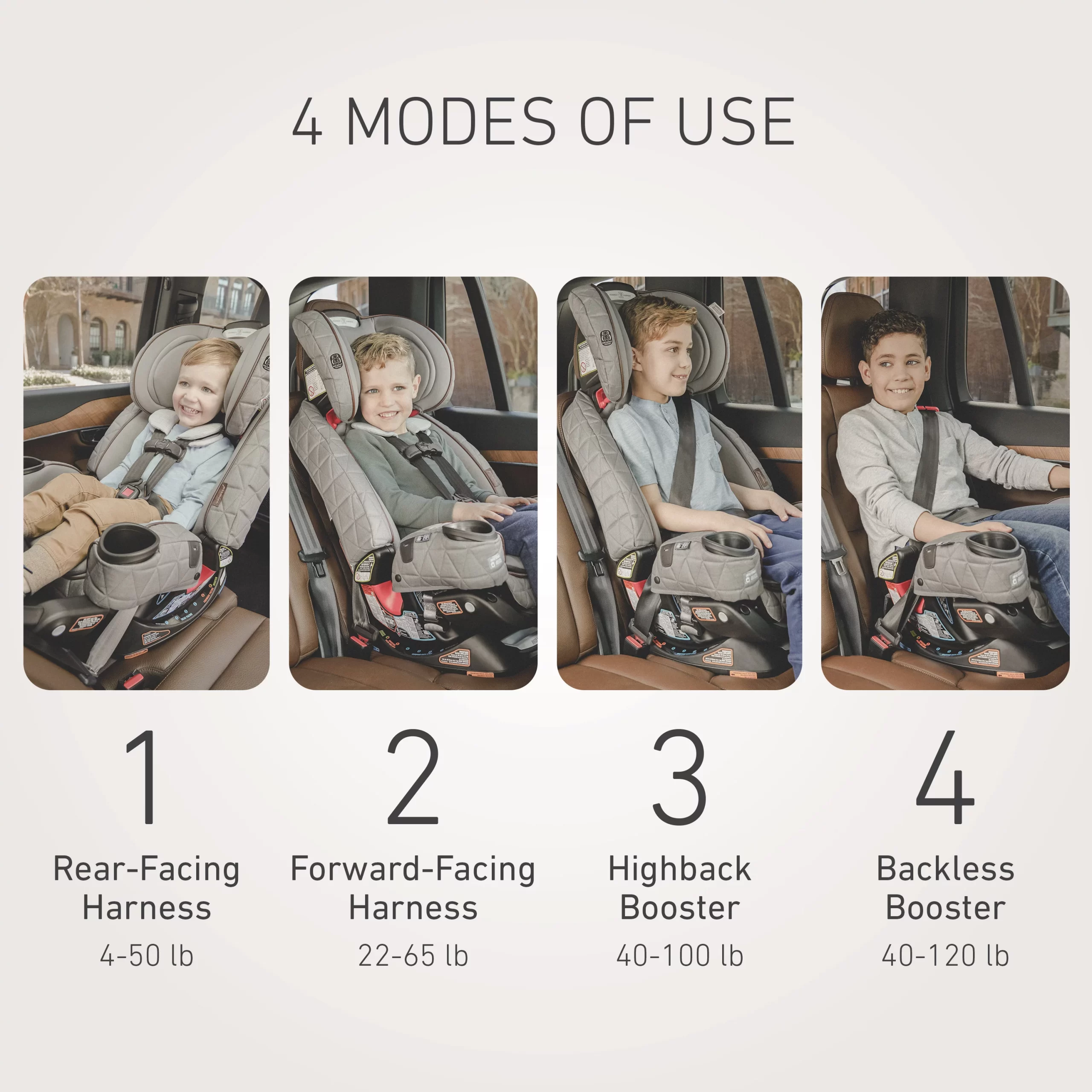 4Ever DLX Extend2Fit SnugLock 4-in-1 Car Seat featuring Anti-Rebound Bar, Midtown Collection   Midtown