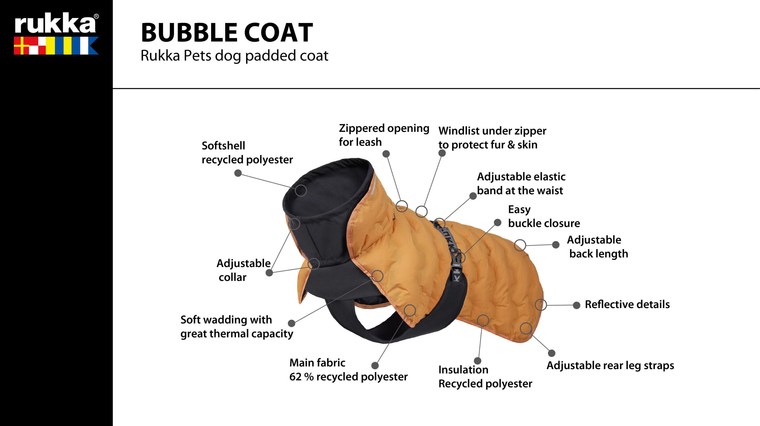 Rukka Pets Bubble Coat