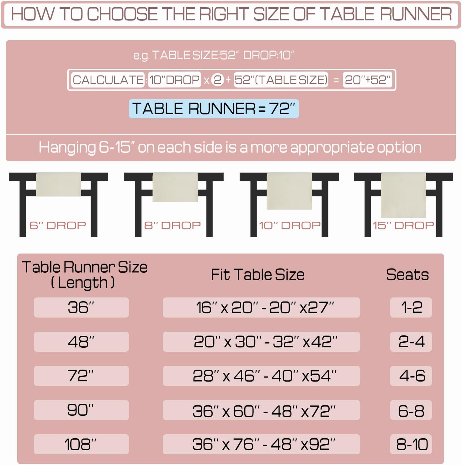 Blue Purple Floral Table Runner 72