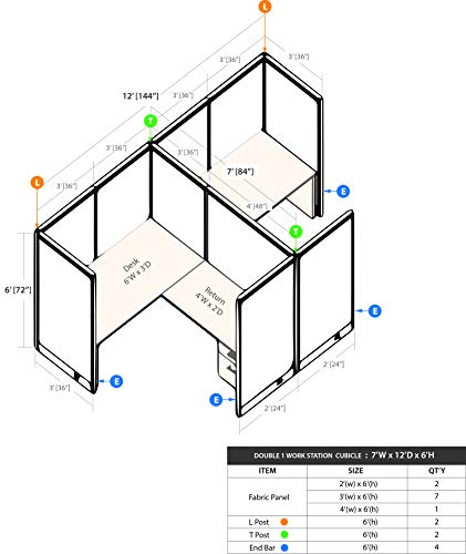 GOF Double 2 Person Workstation Cubicle (12'D x 7'W) / Office Partition, Room Divider (72