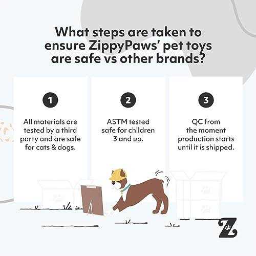 Zippy Paws Mini Latex Donutz Dog Toy - Pet Supplies online store