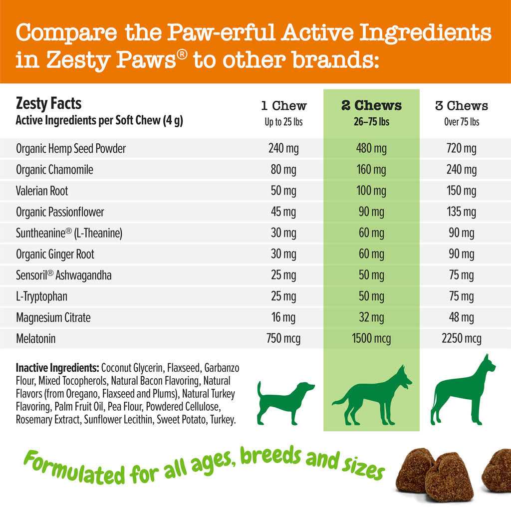 Zesty Paws Hemp Elements Calming Bites for Dogs - Pet Supplies online store