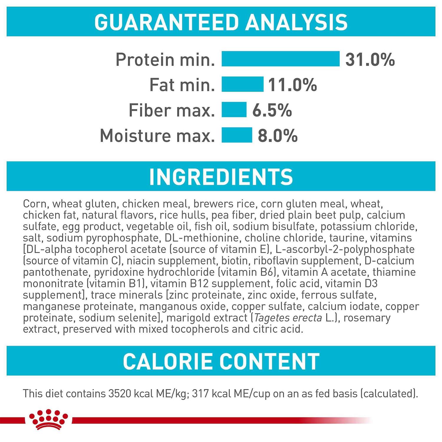 Royal Canin Urinary Care Dry Cat Food - Pet Supplies online store