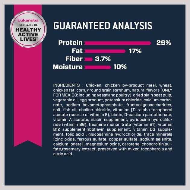 Eukanuba Breed Senior Dry Dog Food - Pet Supplies online store