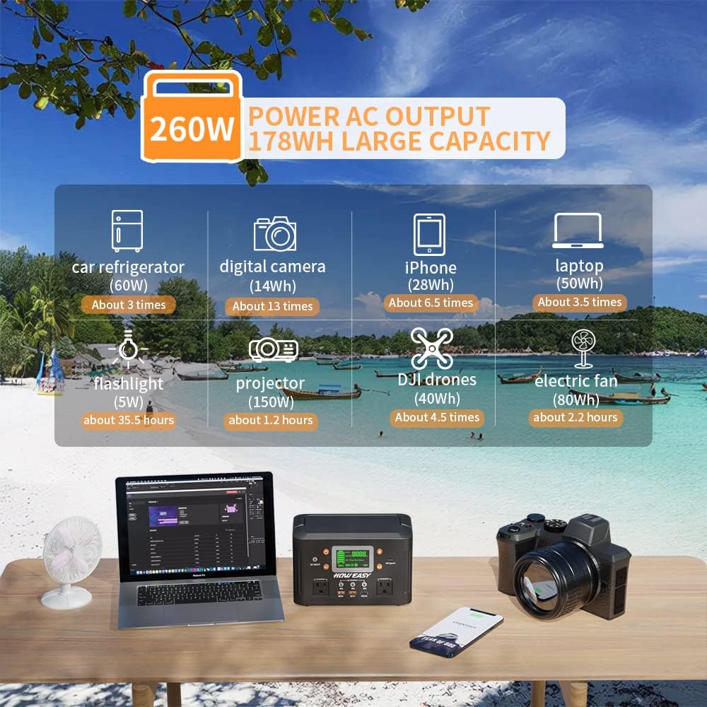 HOWEASY 178Wh Portable Power Station.48000mAh Solar Generator(Solar Panel Not Included) with 110V AC Power Socket Backup Power Supply, Suitable for CPAP, Outdoor Camping Travel Home Emergency