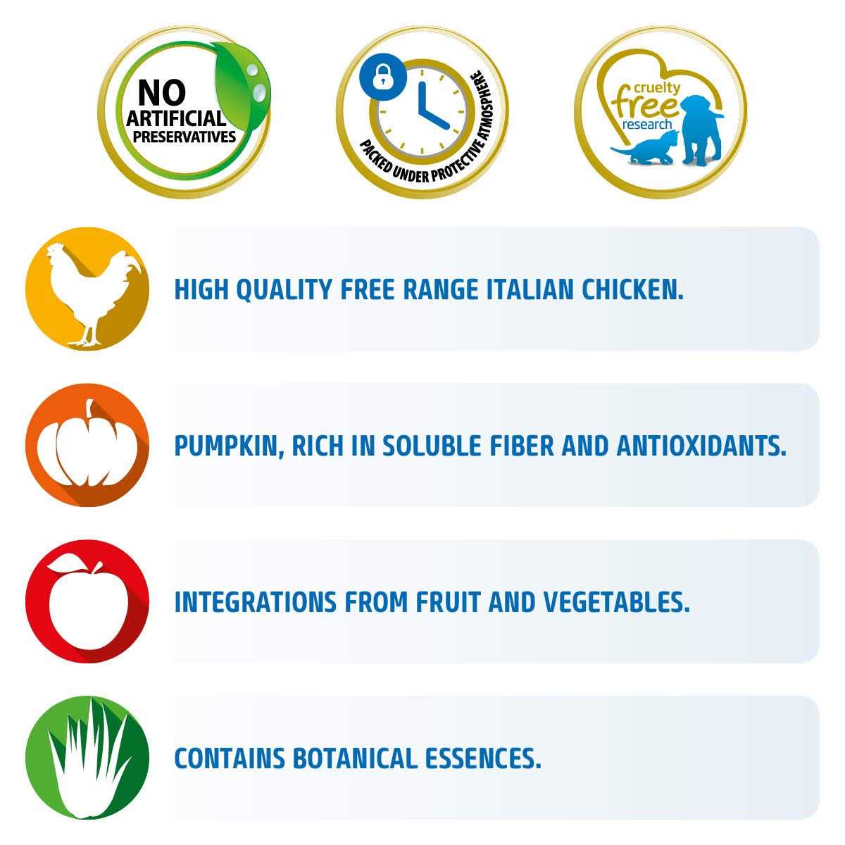 Farmina N&D Pumpkin Adult Medium Maxi Chicken & Pomegranate Dry Dog Food - Pet Supplies online store