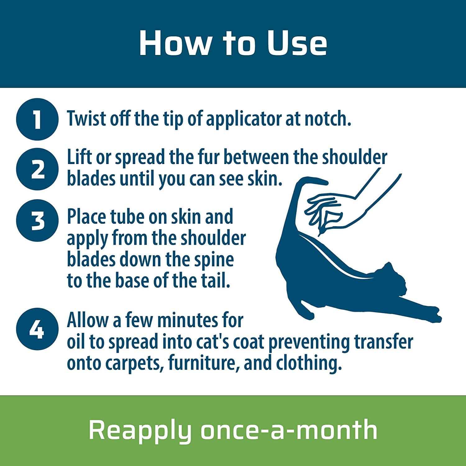 Wondercide Flea & Tick Spot On for Cats - Pet Supplies online store