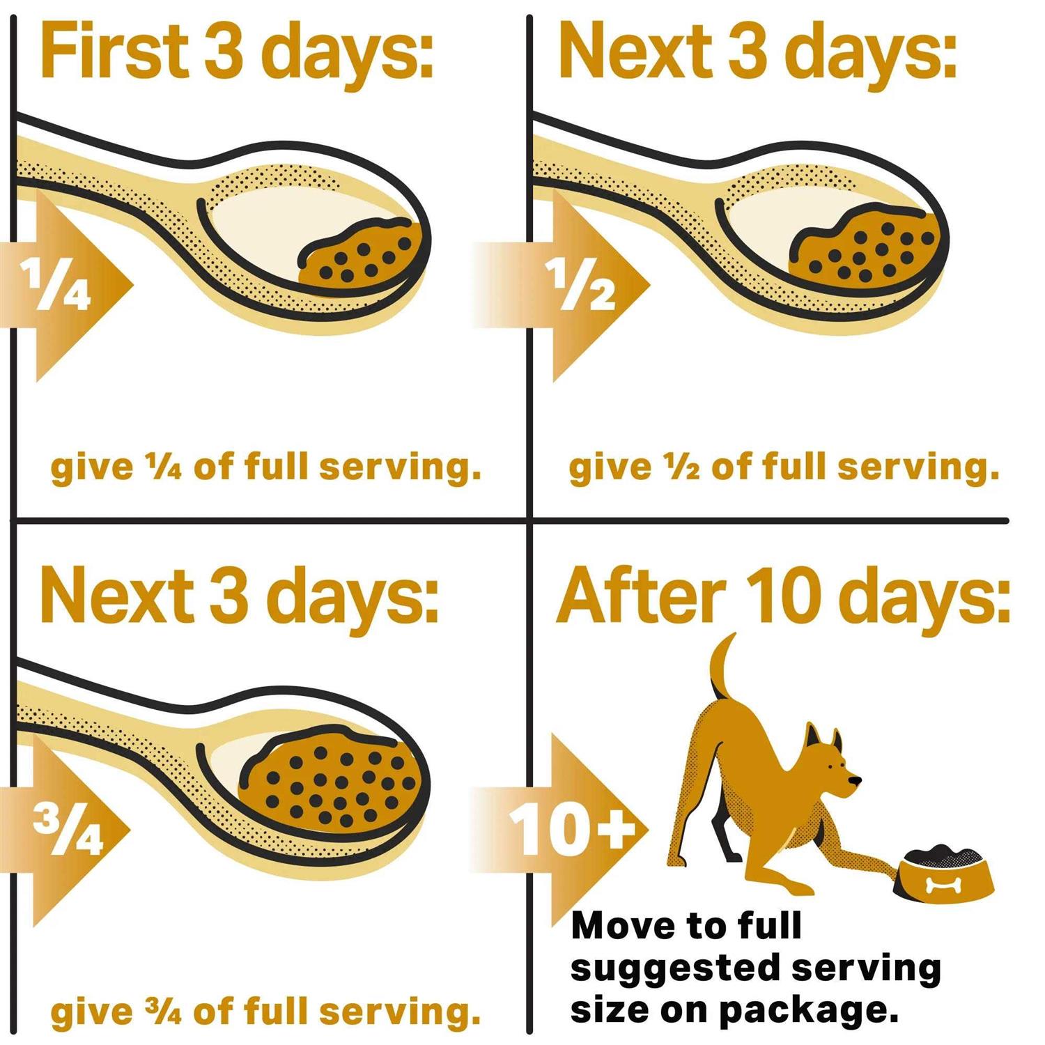 The Missing Link Skin & Coat Powder Supplement - Pet Supplies online store