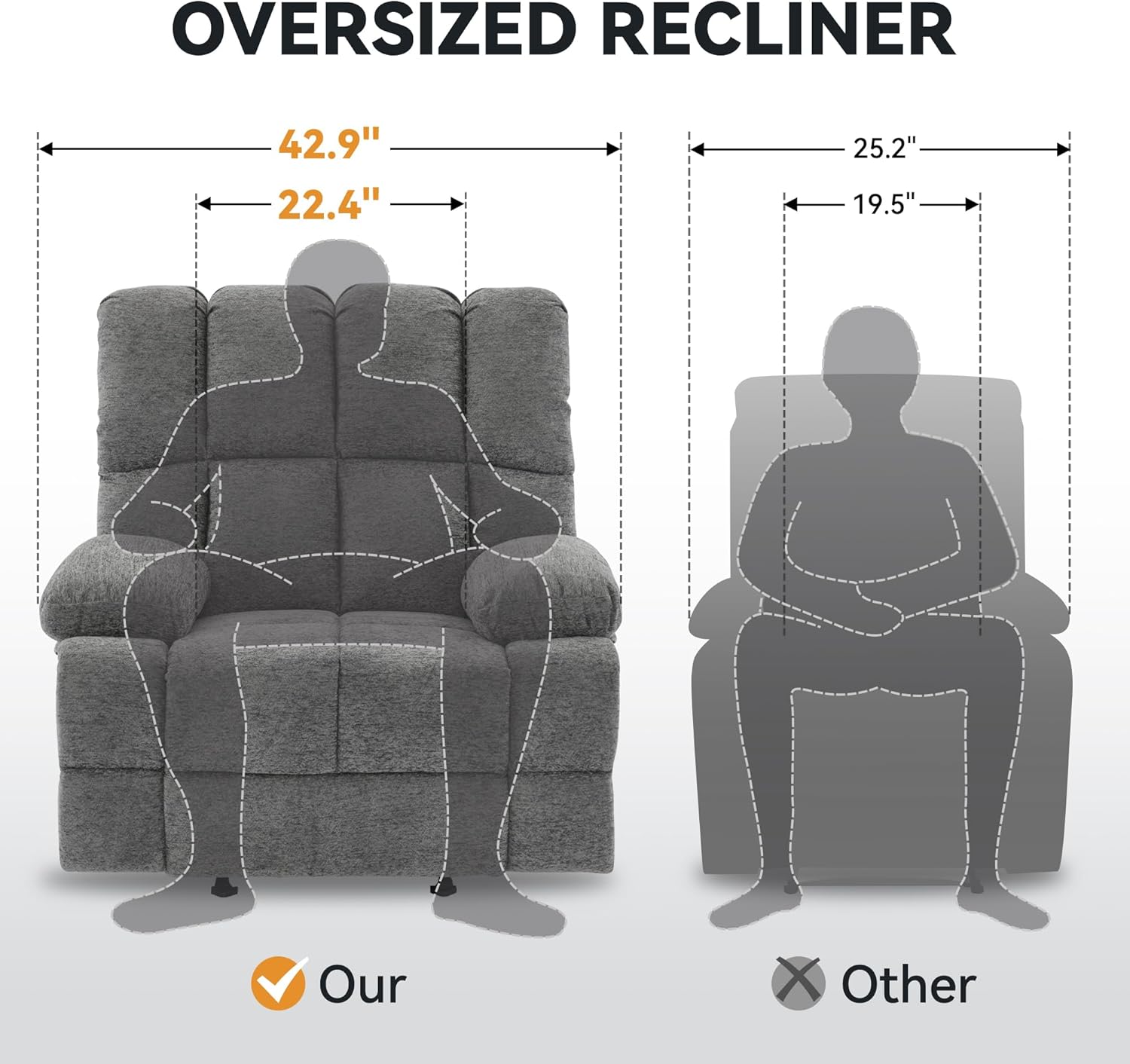 Oversize Rocker Adults, Extra Wide Manual Recliner, Comfortable Velvet Rocking Chair with Pillow Top Arms & Cushion Back Limestone, Grey