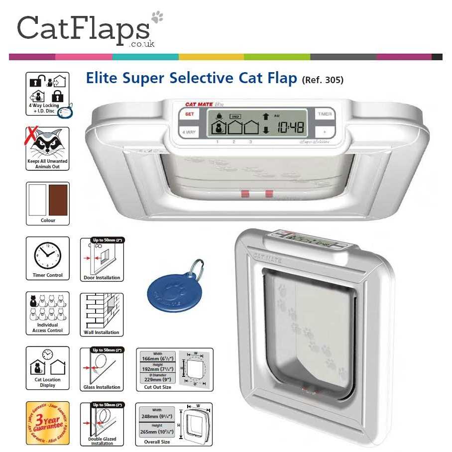 Cat Mate Elite I.D. Disc Cat Door with Timer Control - Pet Supplies online store