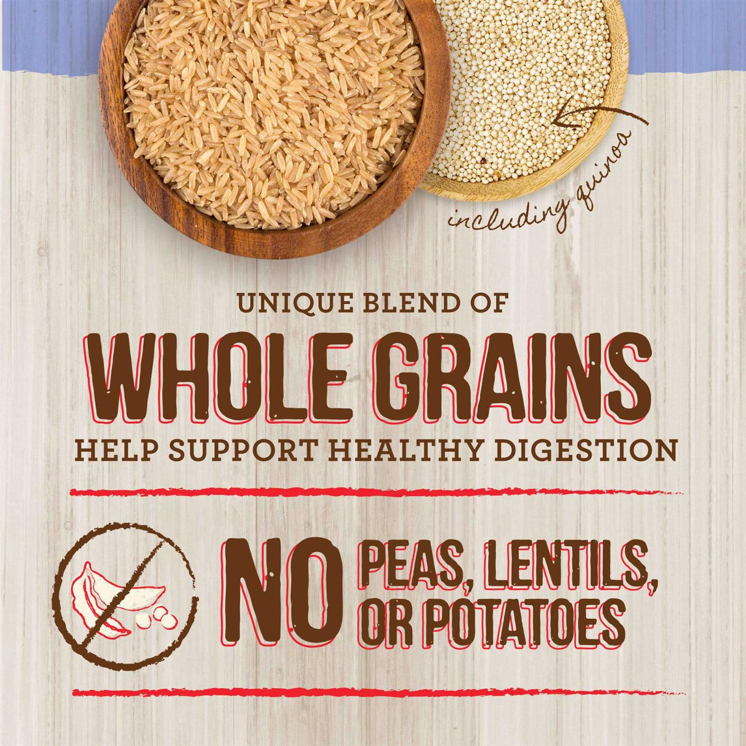 Merrick Classic Puppy Recipe Dry Dog Food - Pet Supplies online store