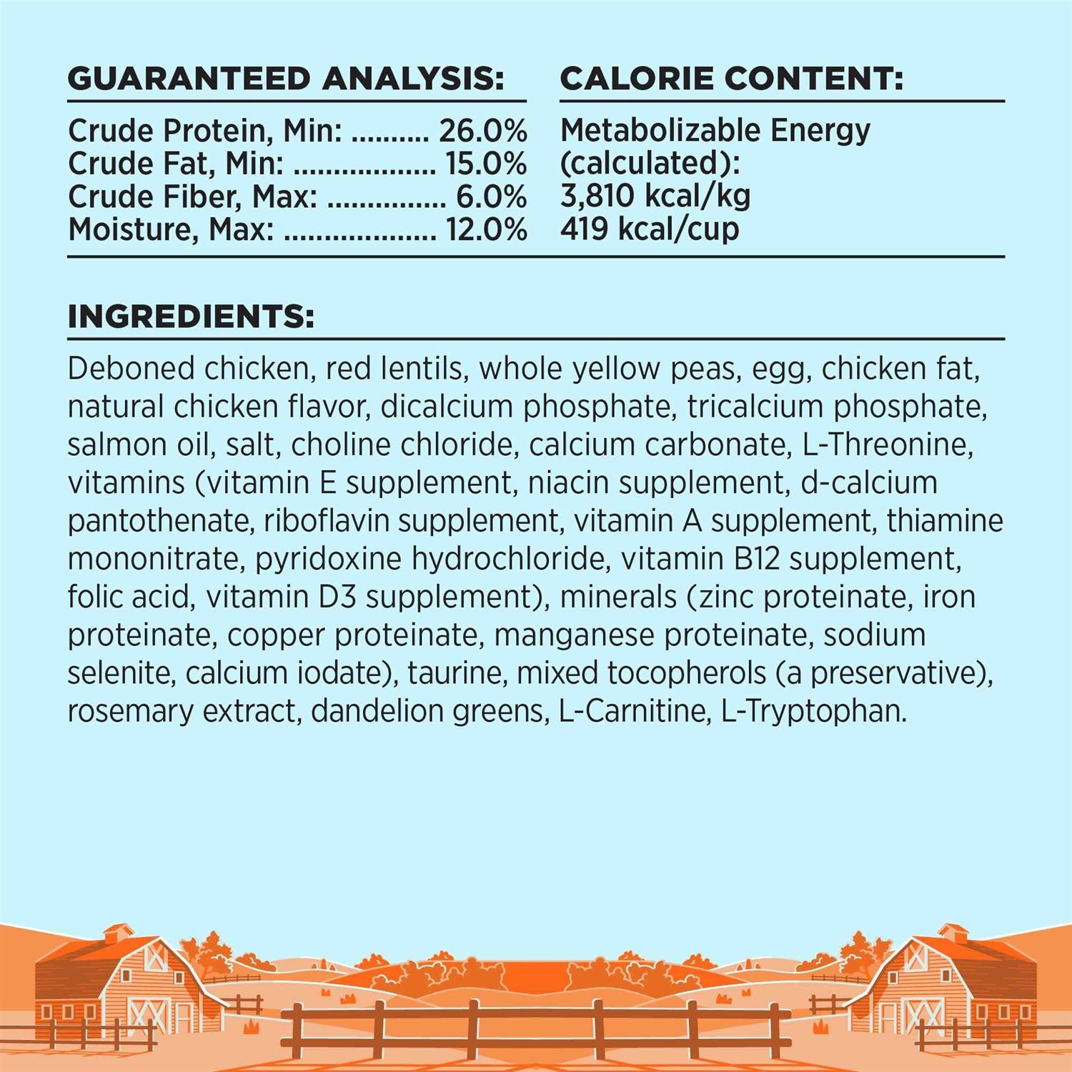 Bixbi Liberty Small Breed Grain Free Dry Dog Food Chicken - Pet Supplies online store