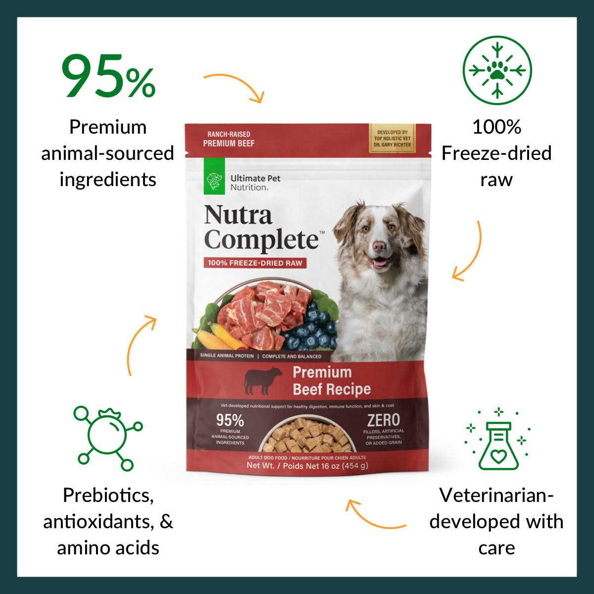 Ultimate Pet Nutrition Freeze Dried Nutra Complete Beef Dog Food - Pet Supplies online store