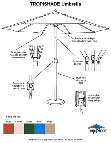 TropiShade 9 ft Bronze Aluminum Polyester Market Umbrella with Green Polyester Cover (Base not included)