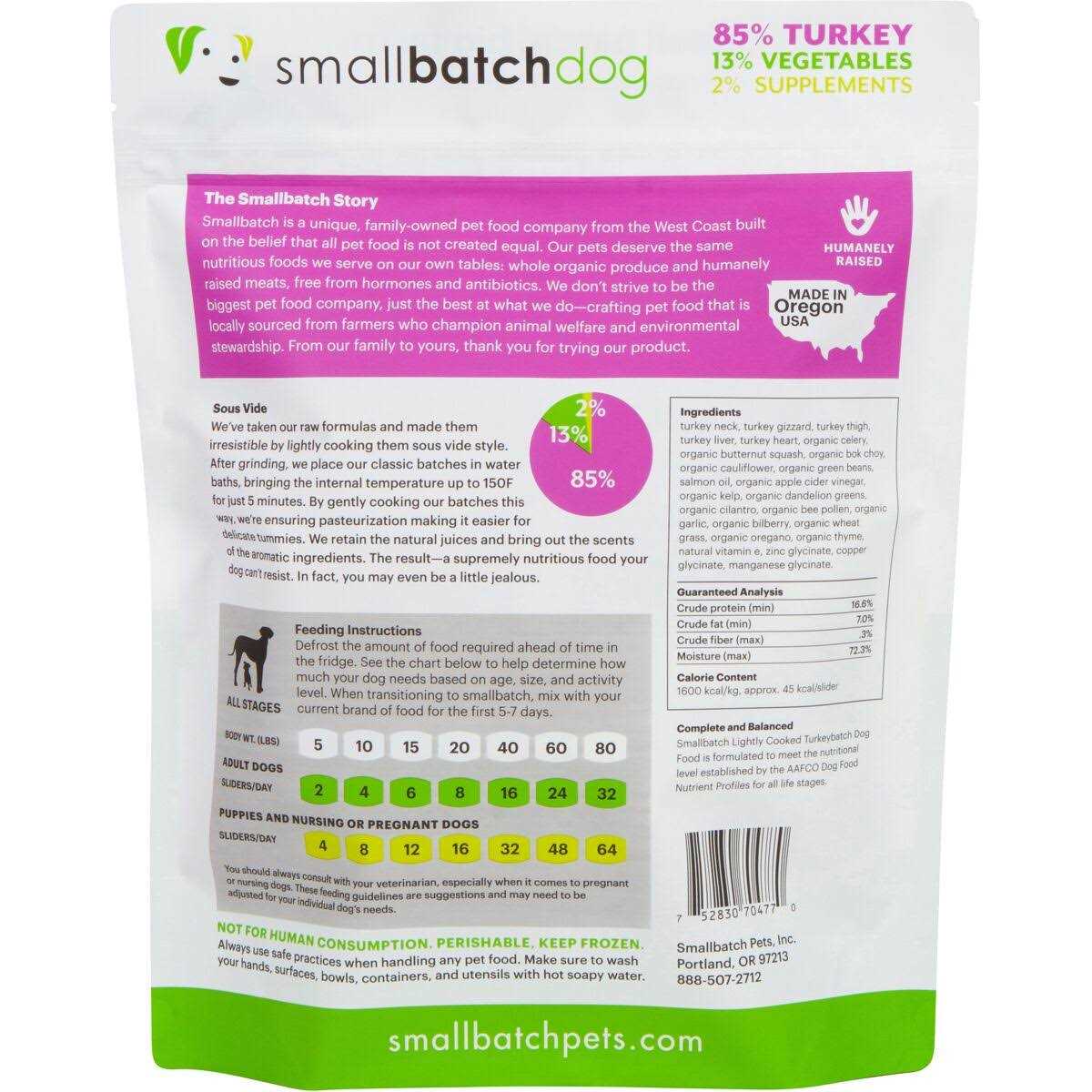 Small Batch Frozen Dog Food - Pet Supplies online store