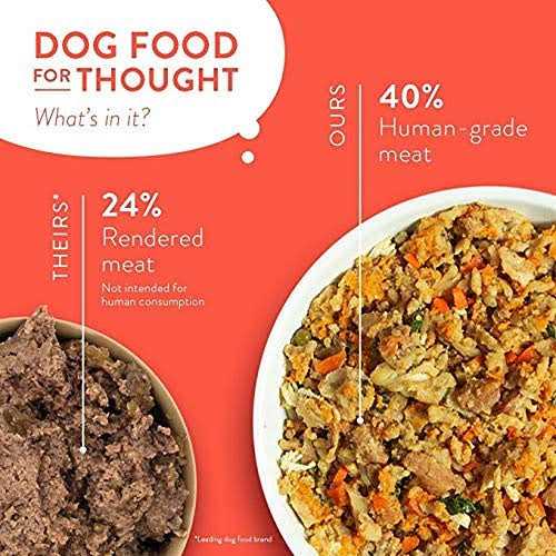 CRAFTED BY HUMANS LOVED BY DOGS Portland Pet Food Company Human-Grade Dog Food Pouch - Pet Supplies online store