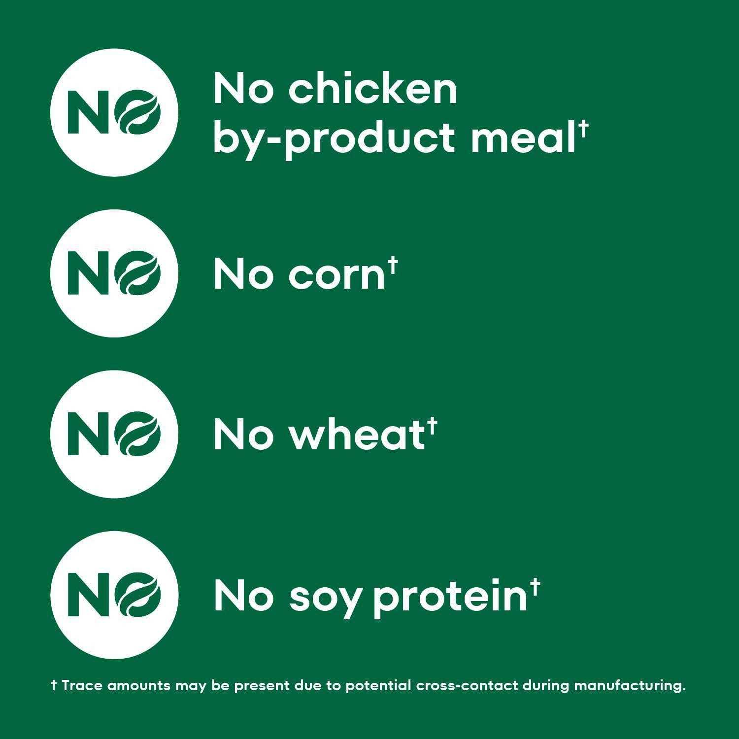 Nutro Natural Choice Small Bites Adult Lamb Rice Dry Dog Food - Pet Supplies online store