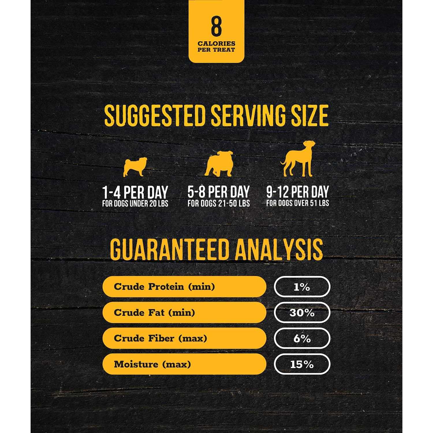 Wholesome Pride Banana Bites Dog Treats - Pet Supplies online store