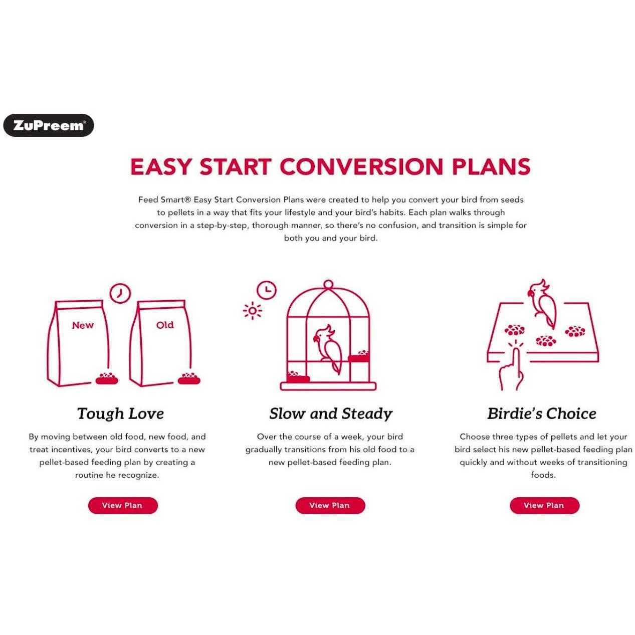 Zupreem FruitBlend Flavor Bird Food for Small Birds - Pet Supplies online store