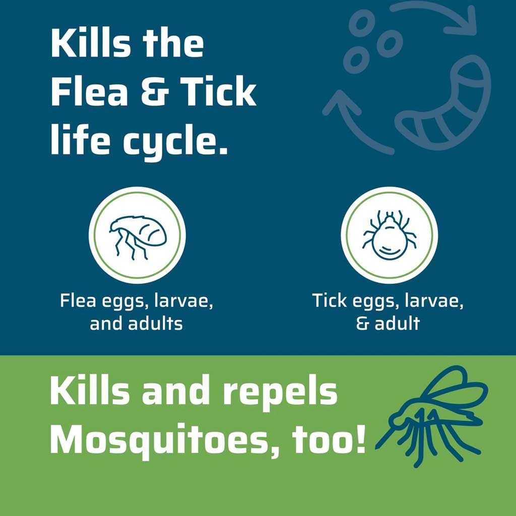 Wondercide Flea & Tick Spray Pets Home Rosemary - Pet Supplies online store