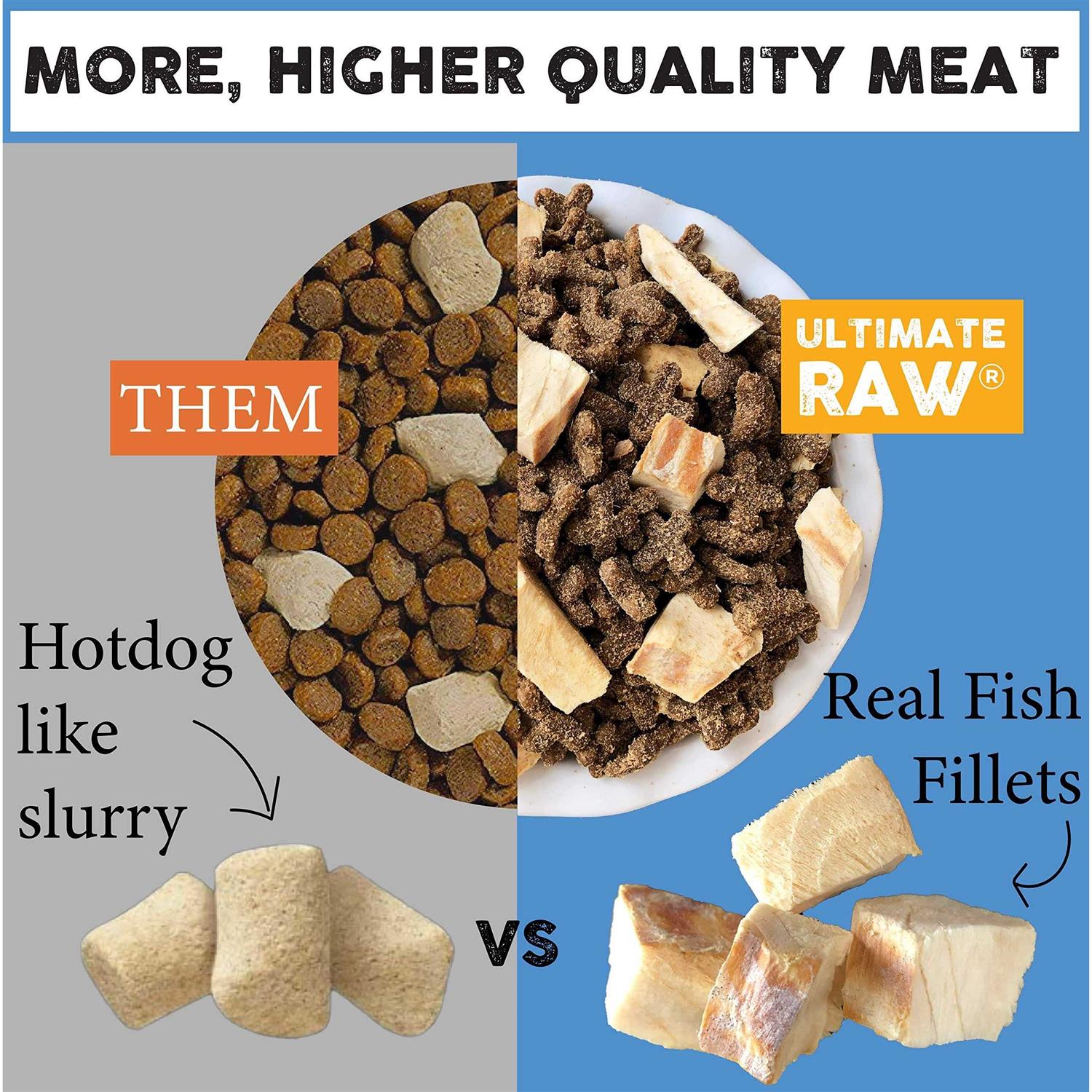 Nature's Diet Ultimate Raw Cat Kibble with Freeze-Dried Raw Whitefish - Pet Supplies online store