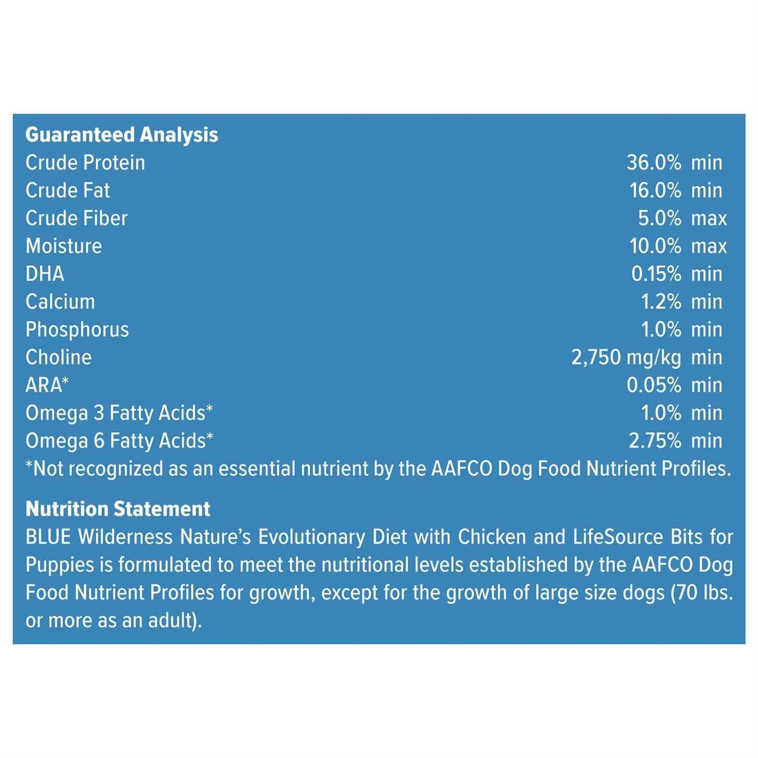 Blue Buffalo Wilderness High Protein Natural Puppy Dry Dog Food Chicken - Pet Supplies online store