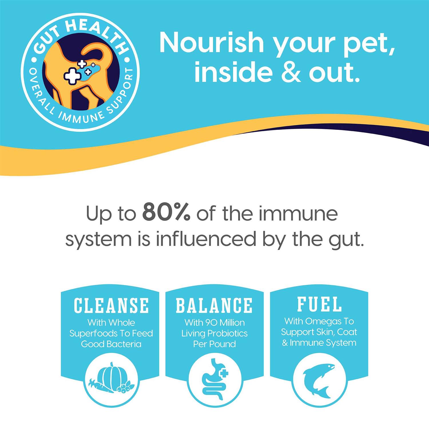 Solid Gold Love at First Bark Grain Free Dry Puppy Food - Pet Supplies online store