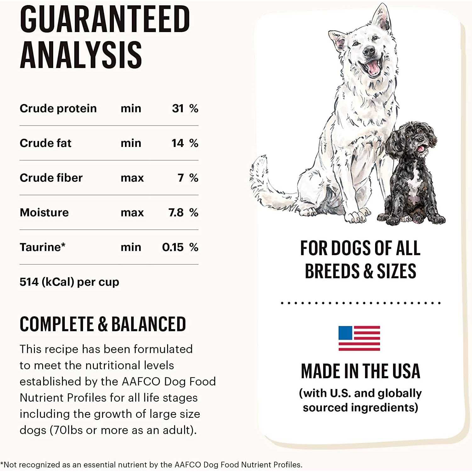 The Honest Kitchen Dehydrated Grain Free Beef Dog Food - Pet Supplies online store