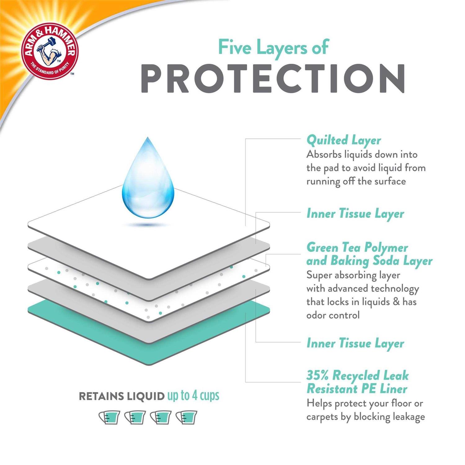 Arm & Hammer Dog Pads - Pet Supplies online store