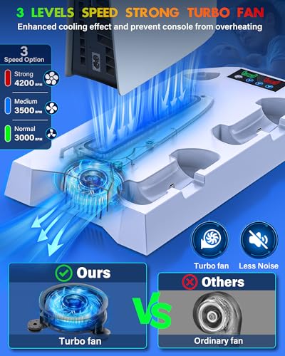 PS5/PS5 Slim Cooling Station with Controller Charging Station for Playstation 5 Slim&Standard Disc/Digital Console, PS5 Slim Stand Cooler Accessories Incl Cooling Fan/3 USB Hubs/Headset Holder/Screw