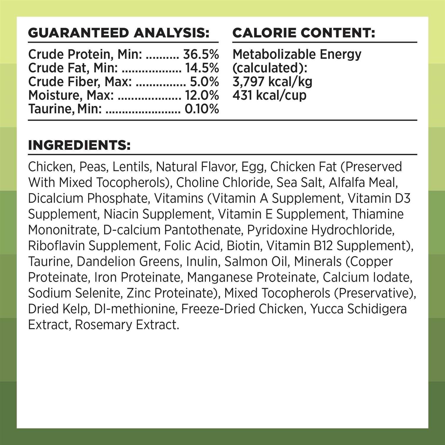 Bixbi Rawbble Chicken Recipe Dry Cat Food - Pet Supplies online store