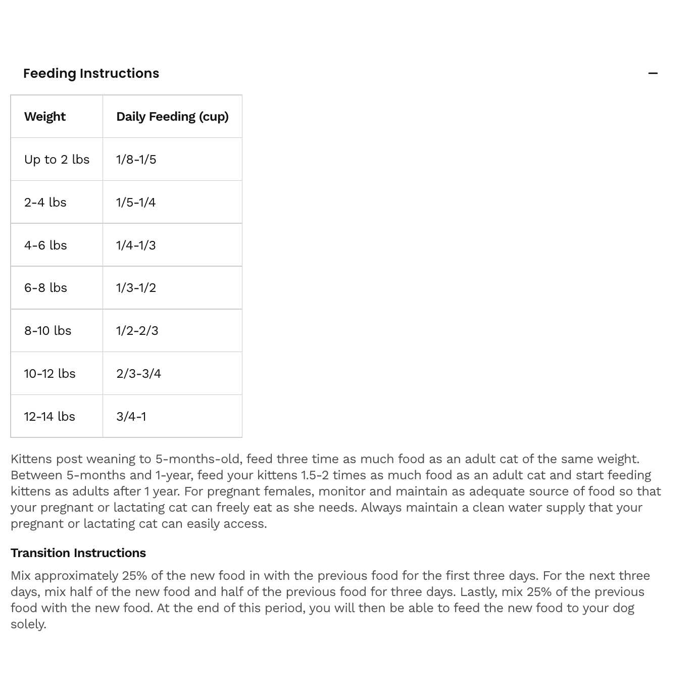 Essence Air Gamefowl Recipe Cat Dry Food - Pet Supplies online store