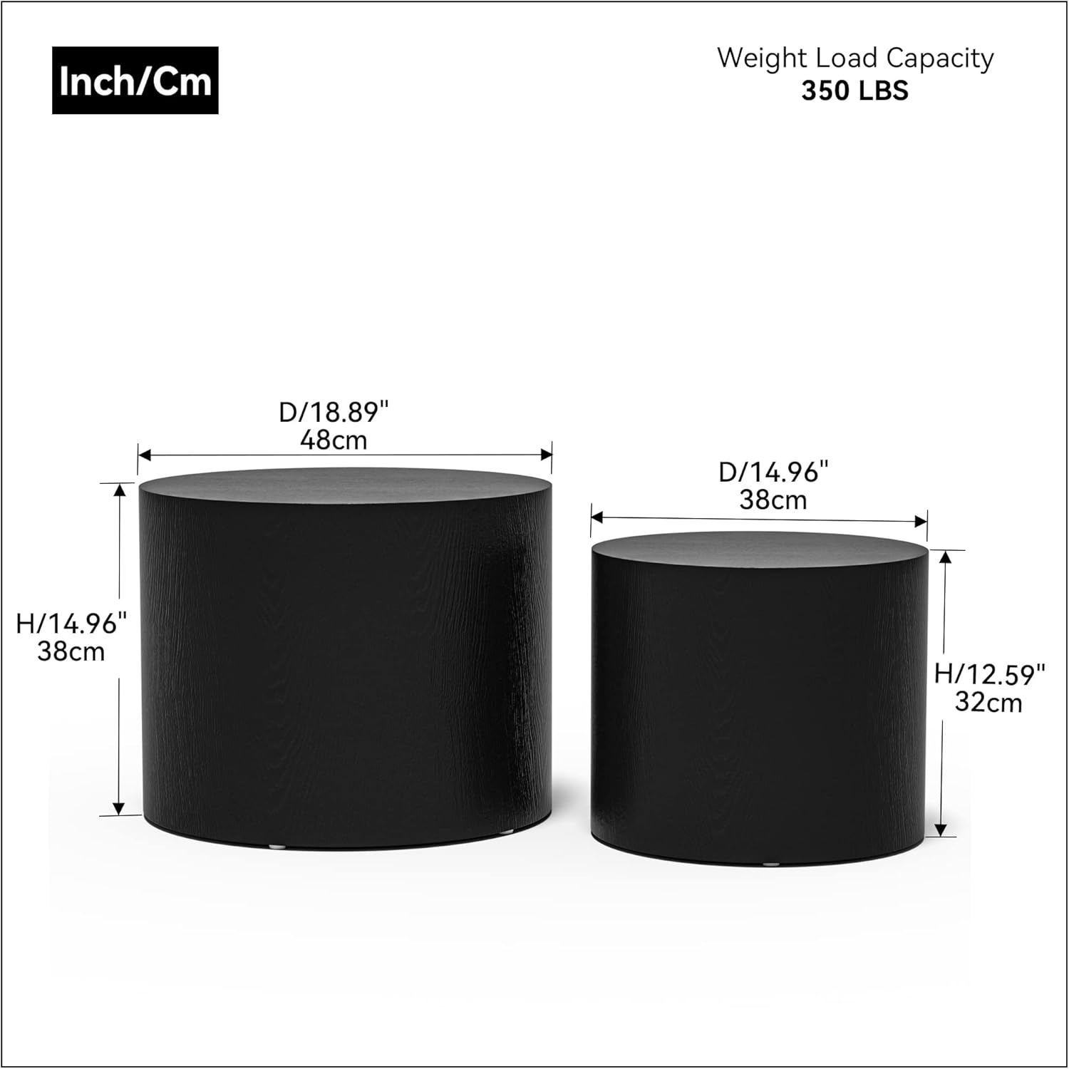 18.89'' Modern Nesting Coffee Table Set of 2, Circular Round Wooden fluted End Tables with Storage for Living Room, Bedroom,Apartment (Black)