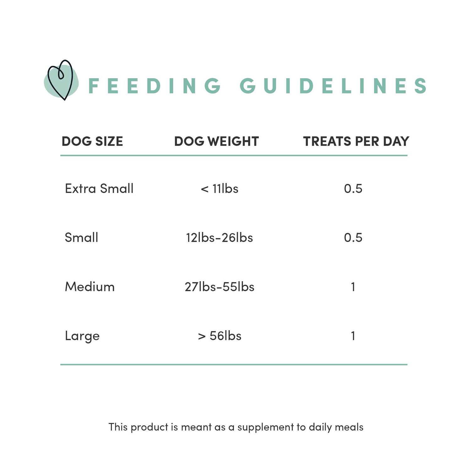 Crumps Naturals Plaque Busters - Pet Supplies online store