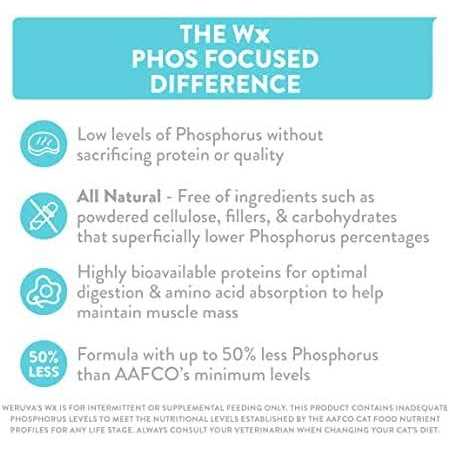 Weruva Cat WX Phos Focused Chicken in Hydrating Puree - Pet Supplies online store