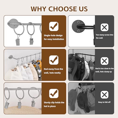 Viklluyr Hat Rack Baseball Cap Wall Organizer - Closet Hats Holder with 20 Hooks - Metal Caps Storage Wall Mounted Hat Hanger Set of 2 for Closet Door Bedroom Entryway Laundry(Grey)