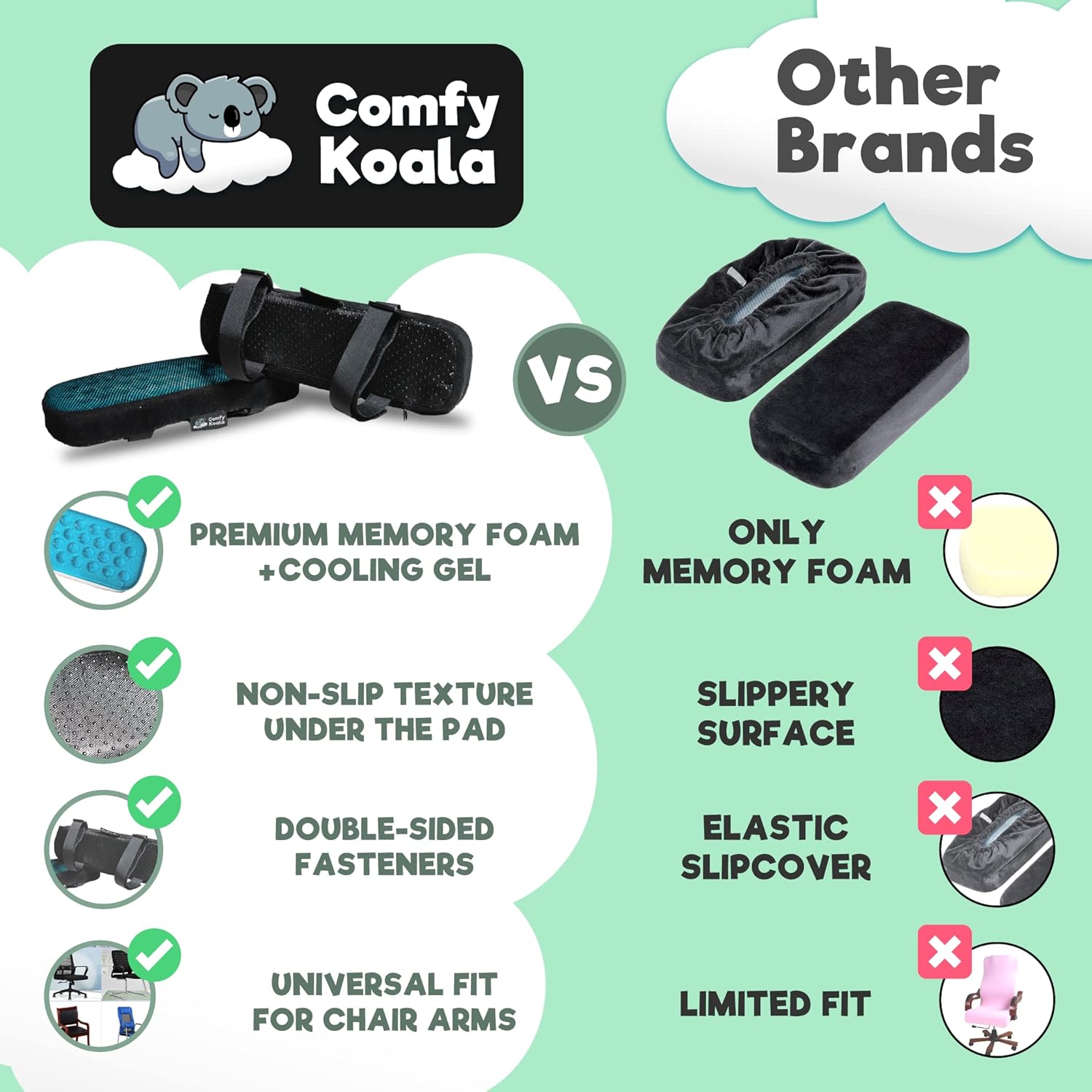 Memory Foam Armrest Pads - Office Chair armrest Pads with Cooling Gel - wheelchair armrest covers - Gaming Chair Arm Cushions Pads -Computer Chair Arm Covers - Desk Chair Elbow Pillow