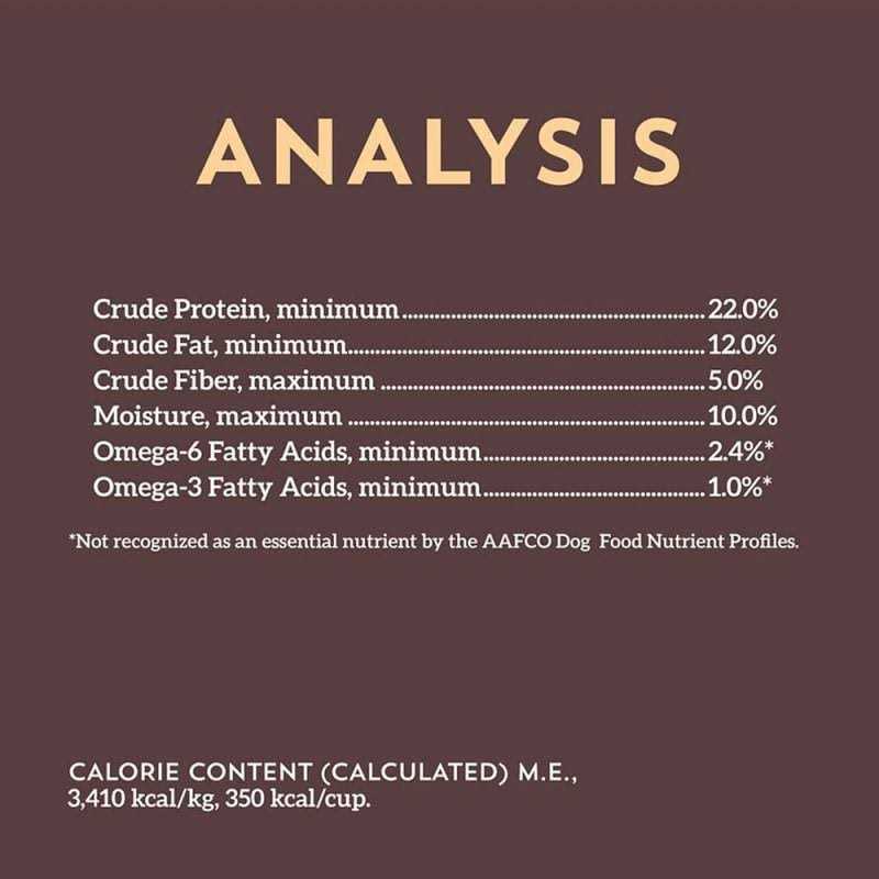 Sportmix Wholesomes Fish Meal and Rice Dry Dog Food - Pet Supplies online store