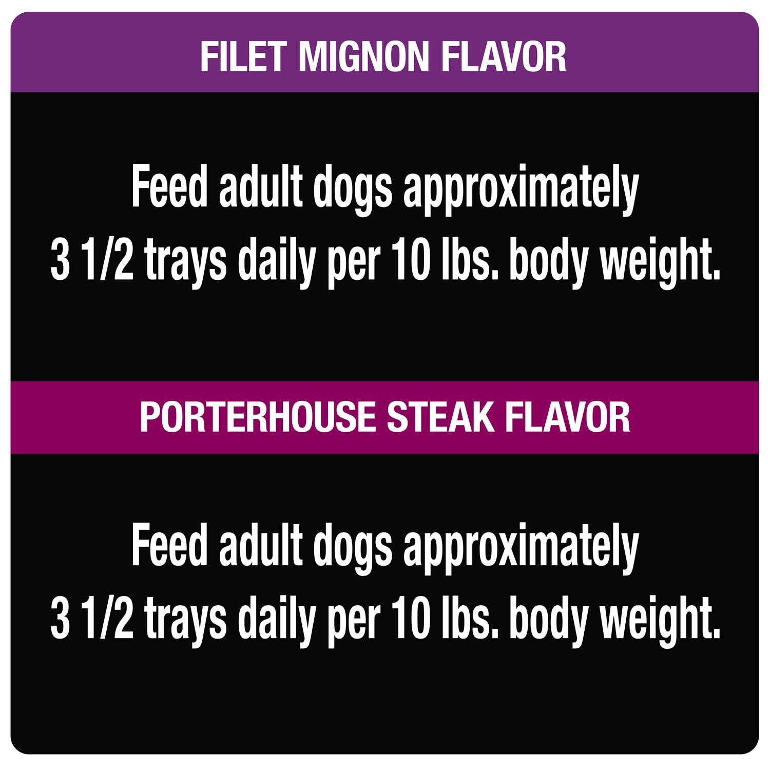 Cesar Steak Lovers Variety Pack Wet Dog Food - Pet Supplies online store